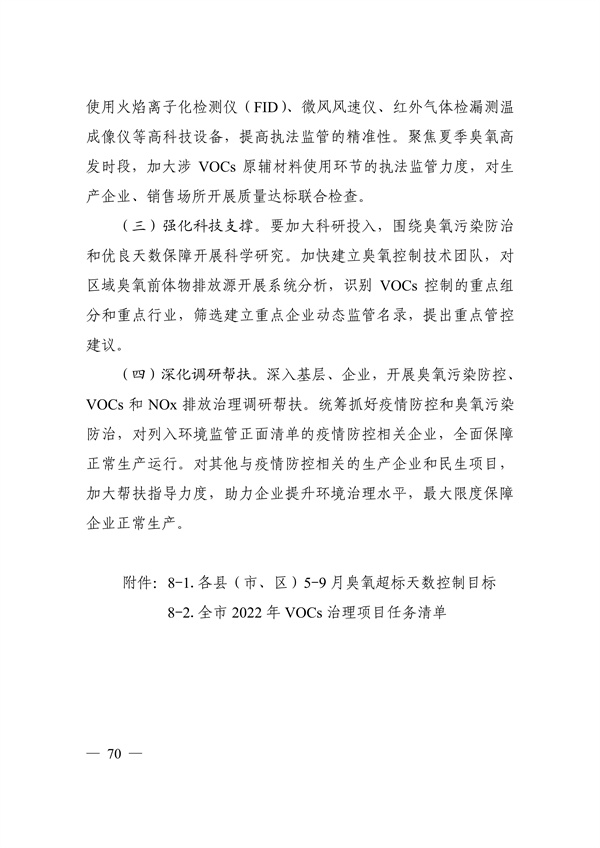 邯郸市2022年大气污染综合治理暨巩固“退后十”工作方案(图69)