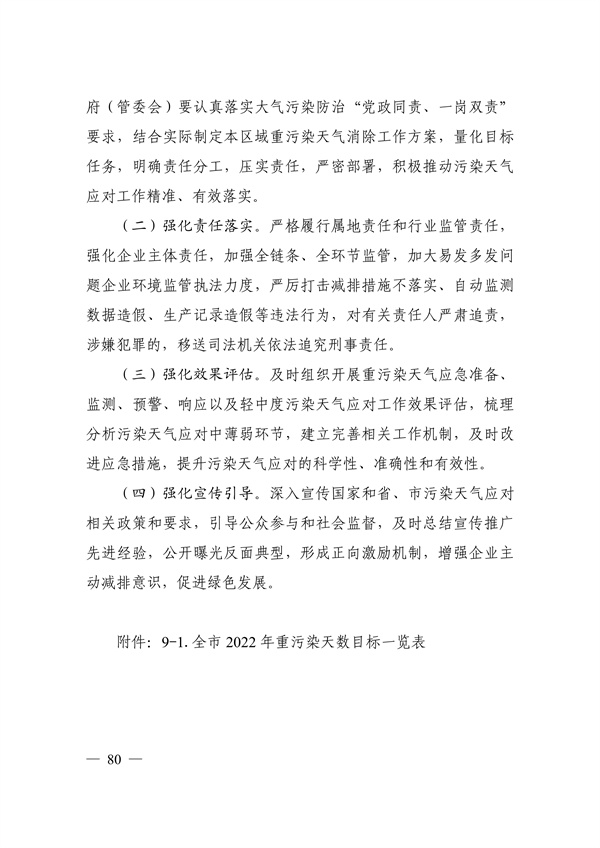 邯郸市2022年大气污染综合治理暨巩固“退后十”工作方案(图79)