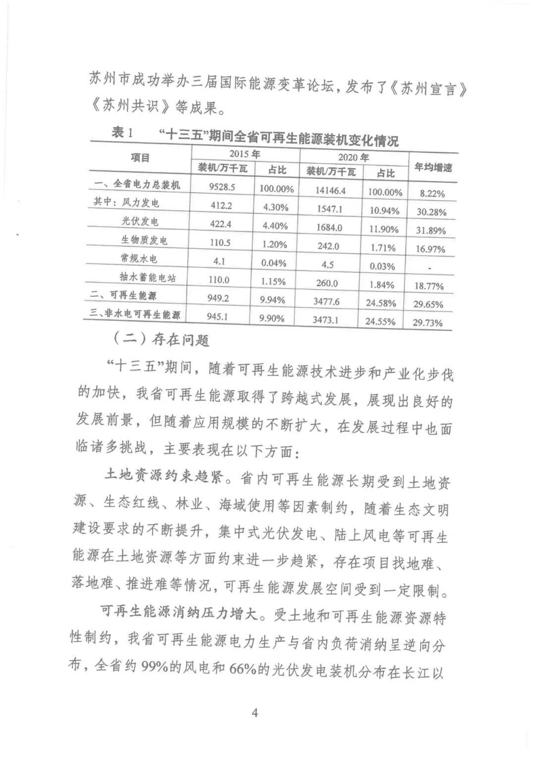 7.jpg 江苏省“十四五”可再生能源规划:生活垃圾焚烧发电装机规模达到200万千瓦左右(图7)