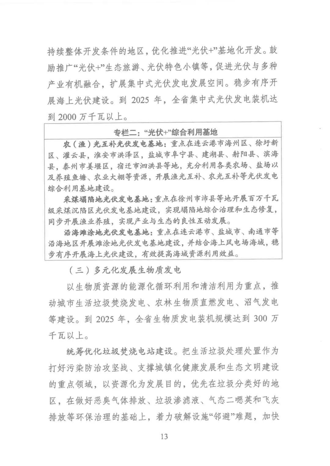 16.jpg 江苏省“十四五”可再生能源规划:生活垃圾焚烧发电装机规模达到200万千瓦左右(图16)