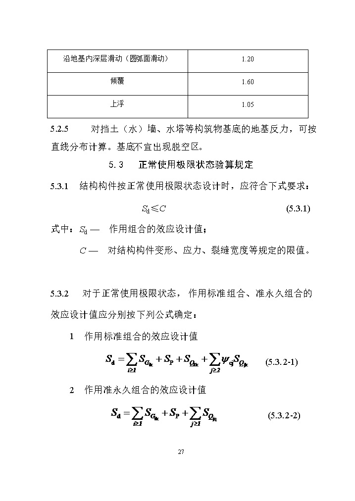 07081320031636.jpg 国家标准《给水排水工程构筑物结构设计标准(征求意见稿)》(图36)