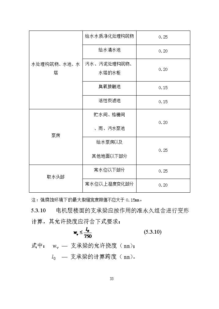 07081320031642.jpg 国家标准《给水排水工程构筑物结构设计标准(征求意见稿)》(图42)