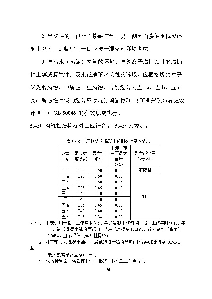 07081320031645.jpg 国家标准《给水排水工程构筑物结构设计标准(征求意见稿)》(图45)