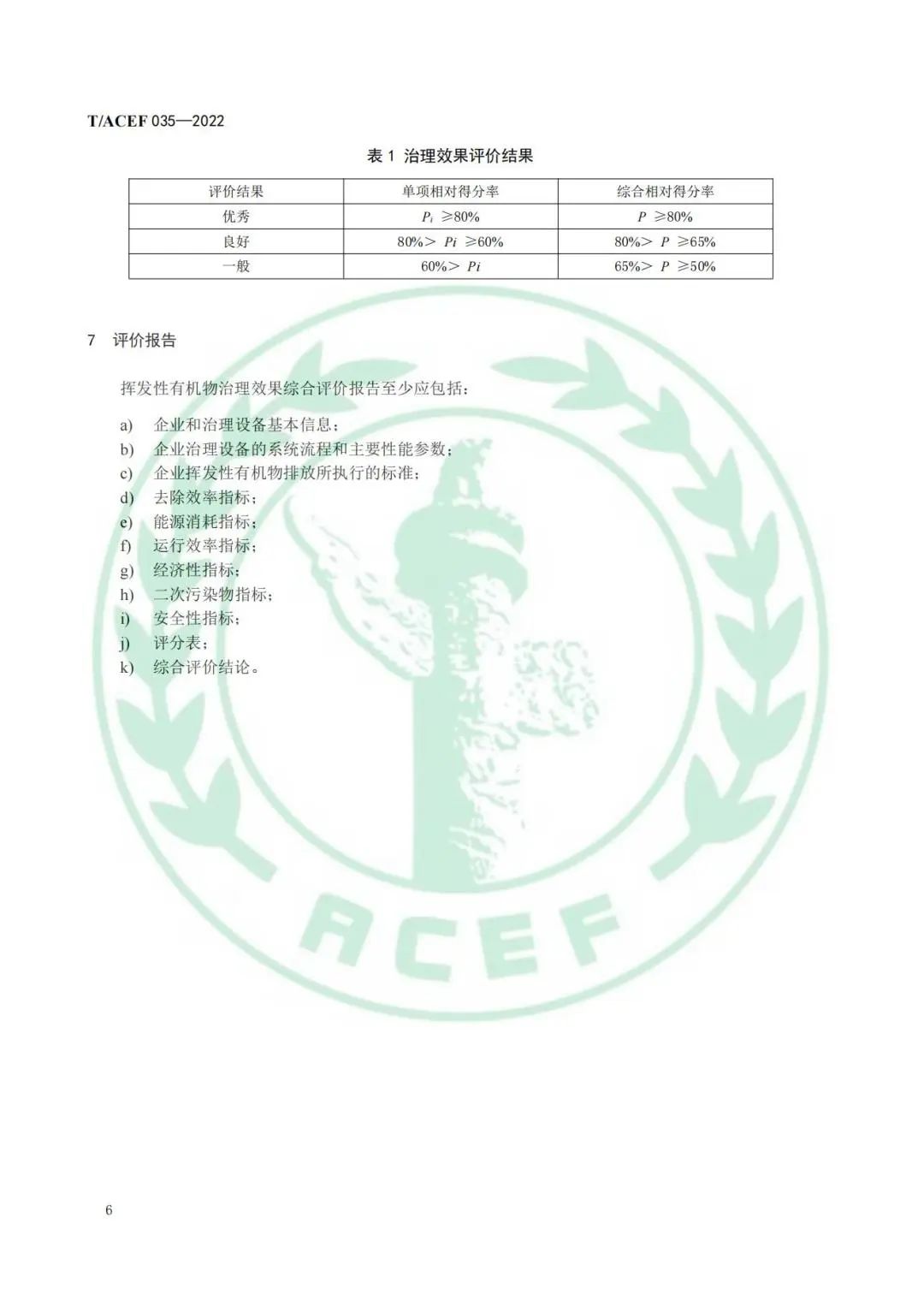 10.jpg 标准全文 |《工业企业挥发性有机物末端治理效果综合评价指南》(图9)
