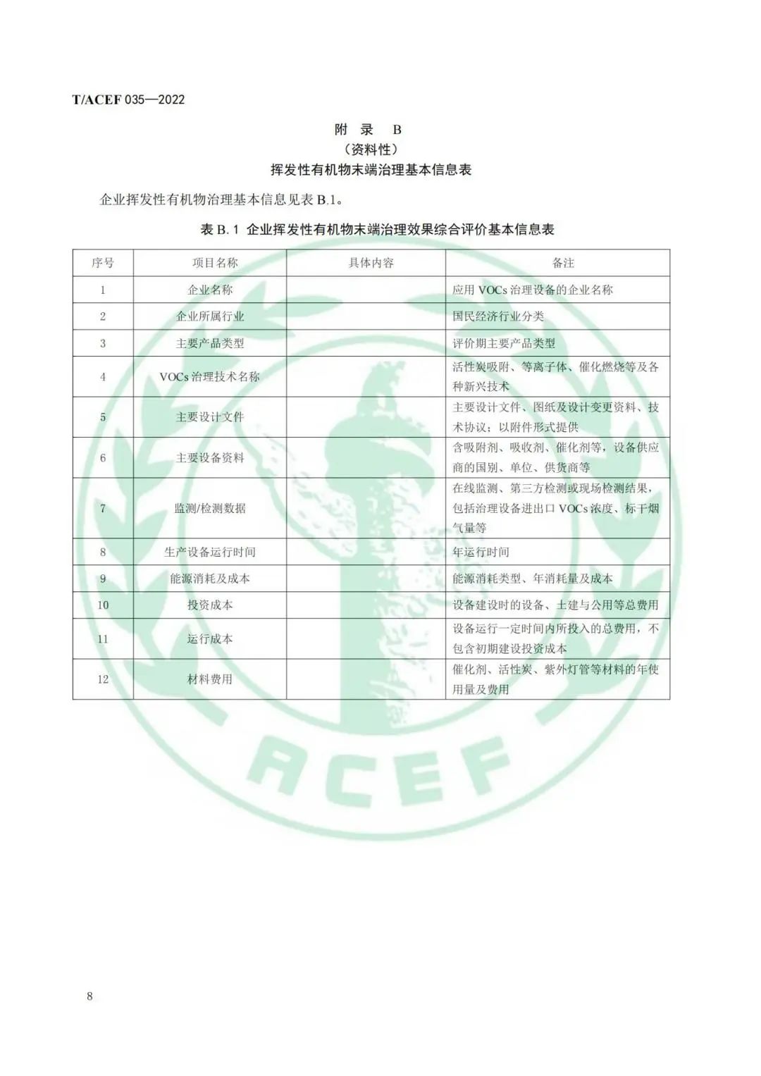 12.jpg 标准全文 |《工业企业挥发性有机物末端治理效果综合评价指南》(图11)