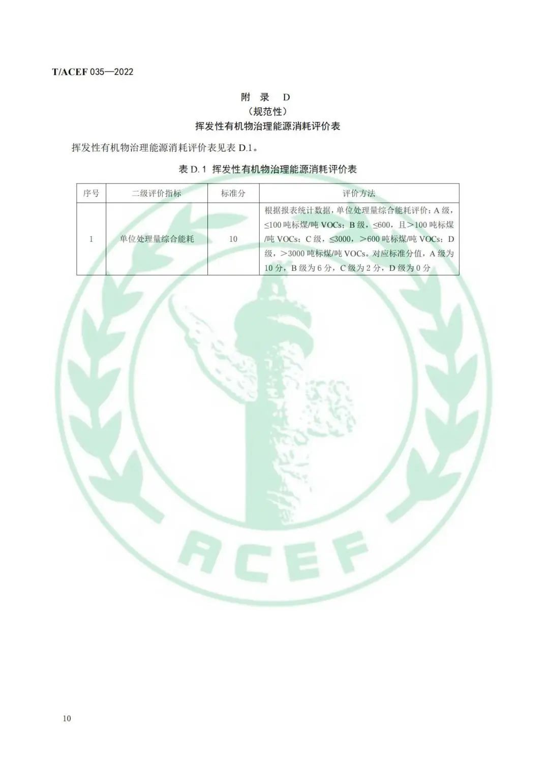 14.jpg 标准全文 |《工业企业挥发性有机物末端治理效果综合评价指南》(图13)