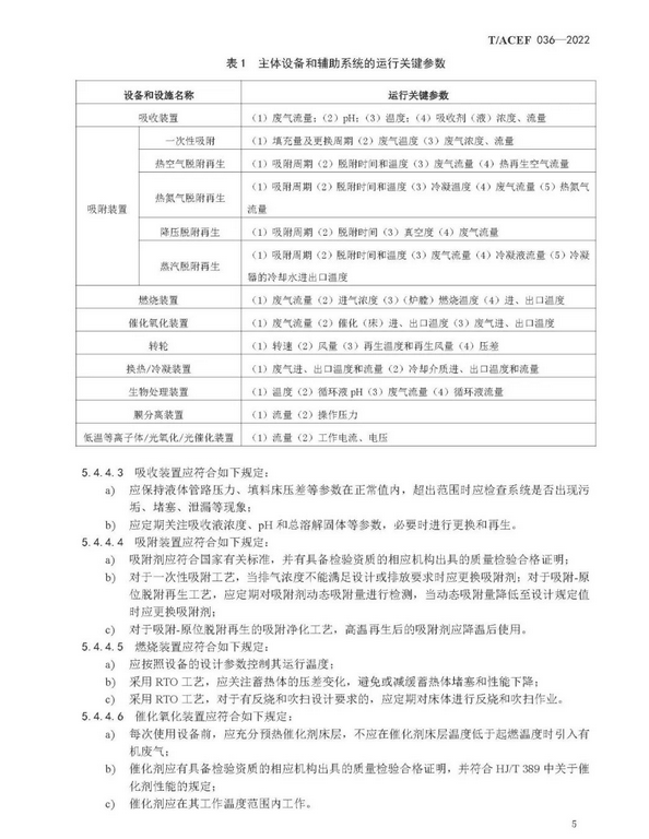 标准全文 |《挥发性有机物治理设施运行维护与安全管理技术规程》(图8)