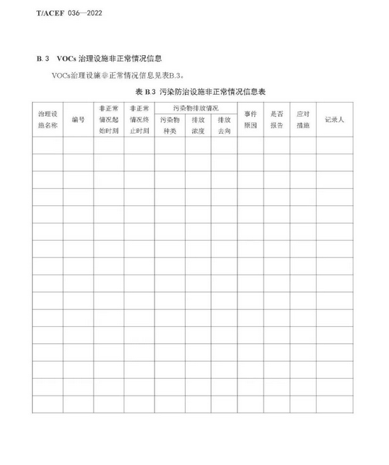 标准全文 |《挥发性有机物治理设施运行维护与安全管理技术规程》(图17)