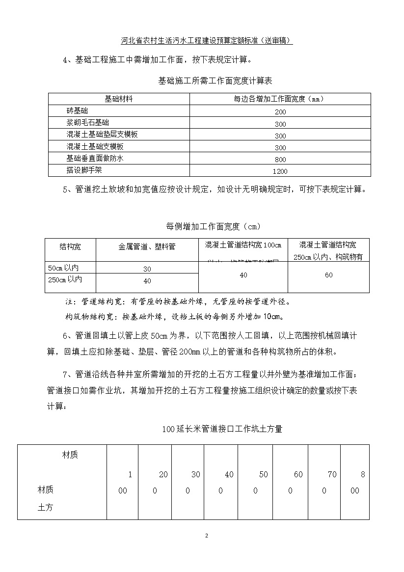 08220957537810.jpg 《河北省农村生活污水工程建设预算定额标准》征求意见(图10)