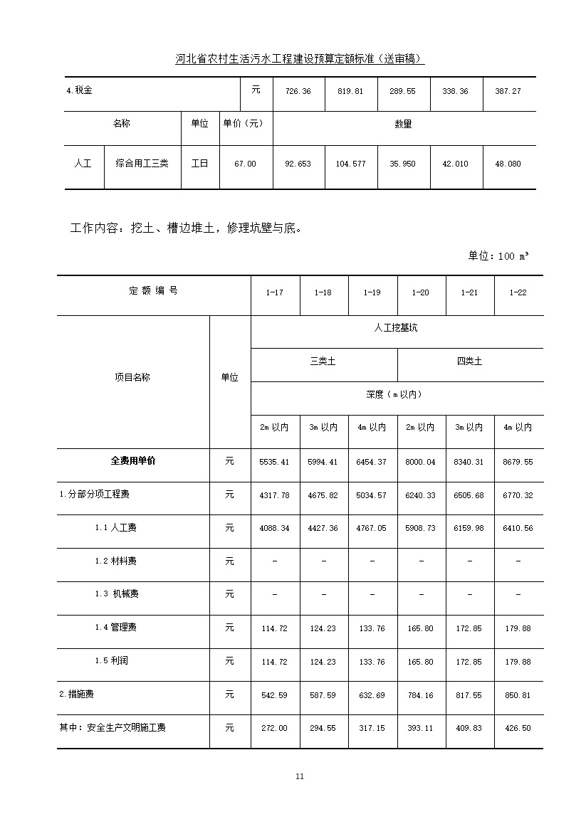 08220957537819.jpg 《河北省农村生活污水工程建设预算定额标准》征求意见(图19)