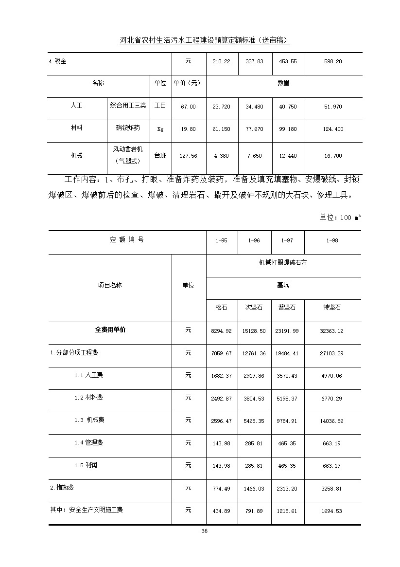 08220957537844.jpg 《河北省农村生活污水工程建设预算定额标准》征求意见(图44)