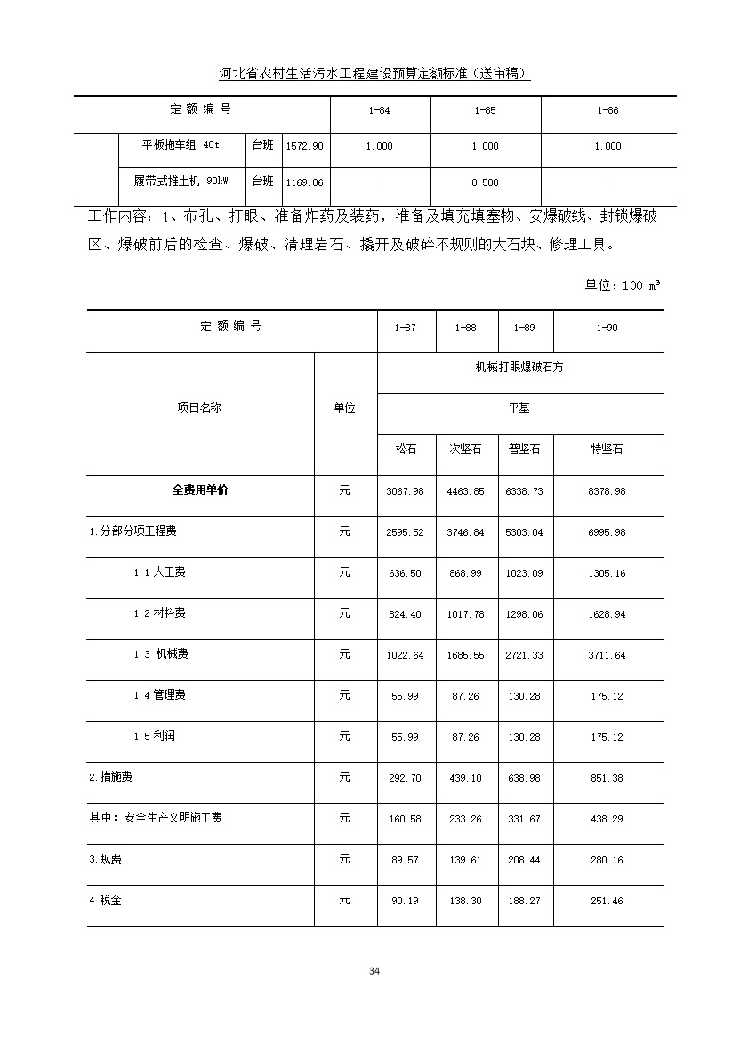 08220957537842.jpg 《河北省农村生活污水工程建设预算定额标准》征求意见(图42)