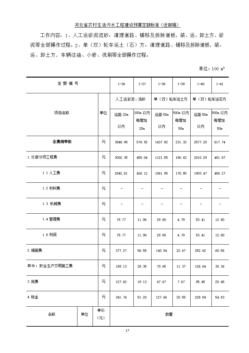 08220957537825.jpg 《河北省农村生活污水工程建设预算定额标准》征求意见(图25)