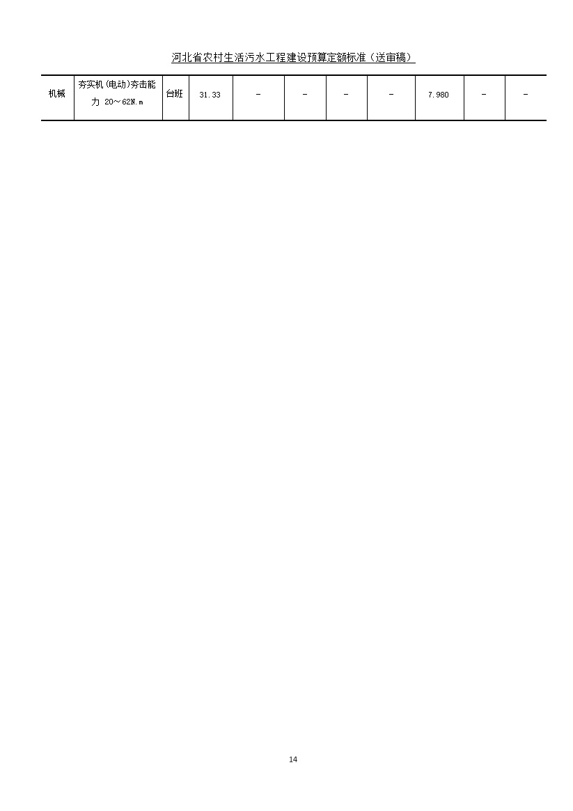 08220957537822.jpg 《河北省农村生活污水工程建设预算定额标准》征求意见(图22)