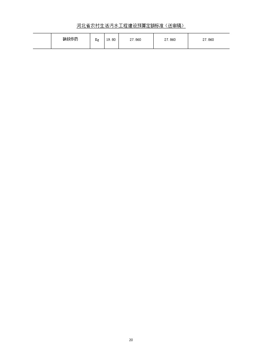 08220957537828.jpg 《河北省农村生活污水工程建设预算定额标准》征求意见(图28)