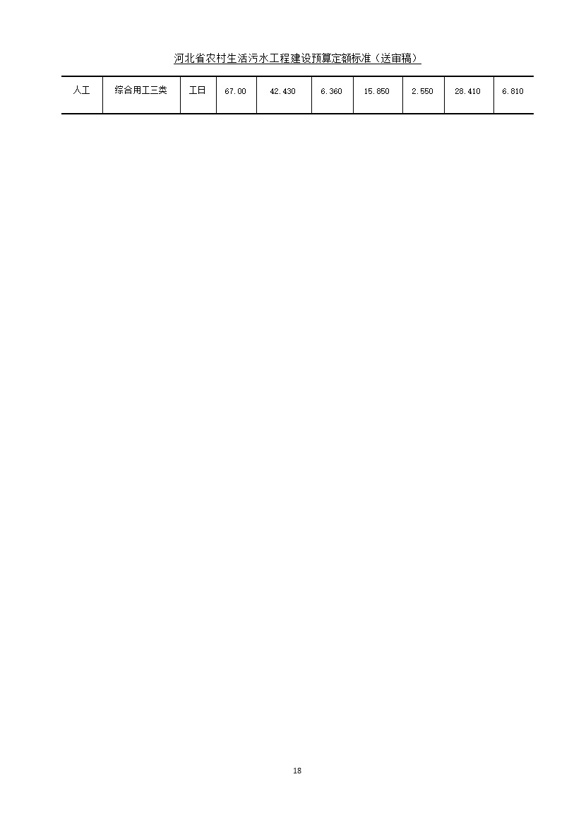 08220957537826.jpg 《河北省农村生活污水工程建设预算定额标准》征求意见(图26)