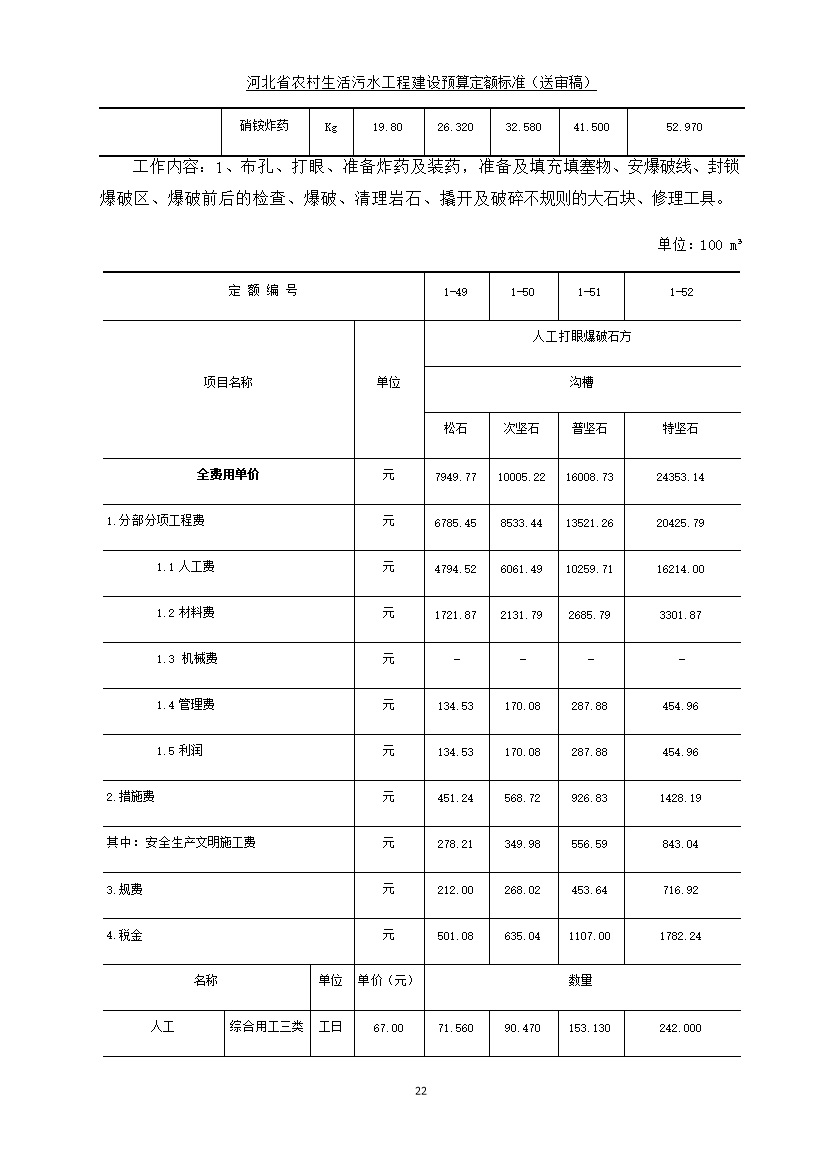 08220957537830.jpg 《河北省农村生活污水工程建设预算定额标准》征求意见(图30)