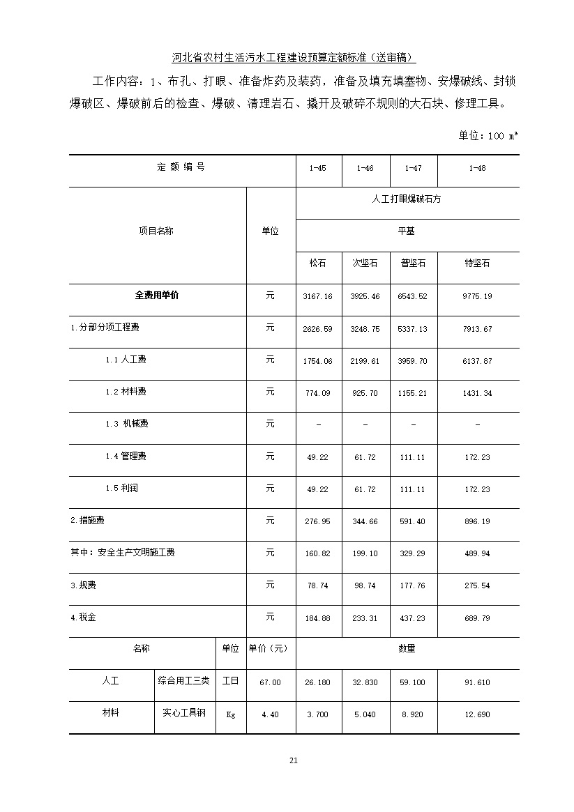 08220957537829.jpg 《河北省农村生活污水工程建设预算定额标准》征求意见(图29)