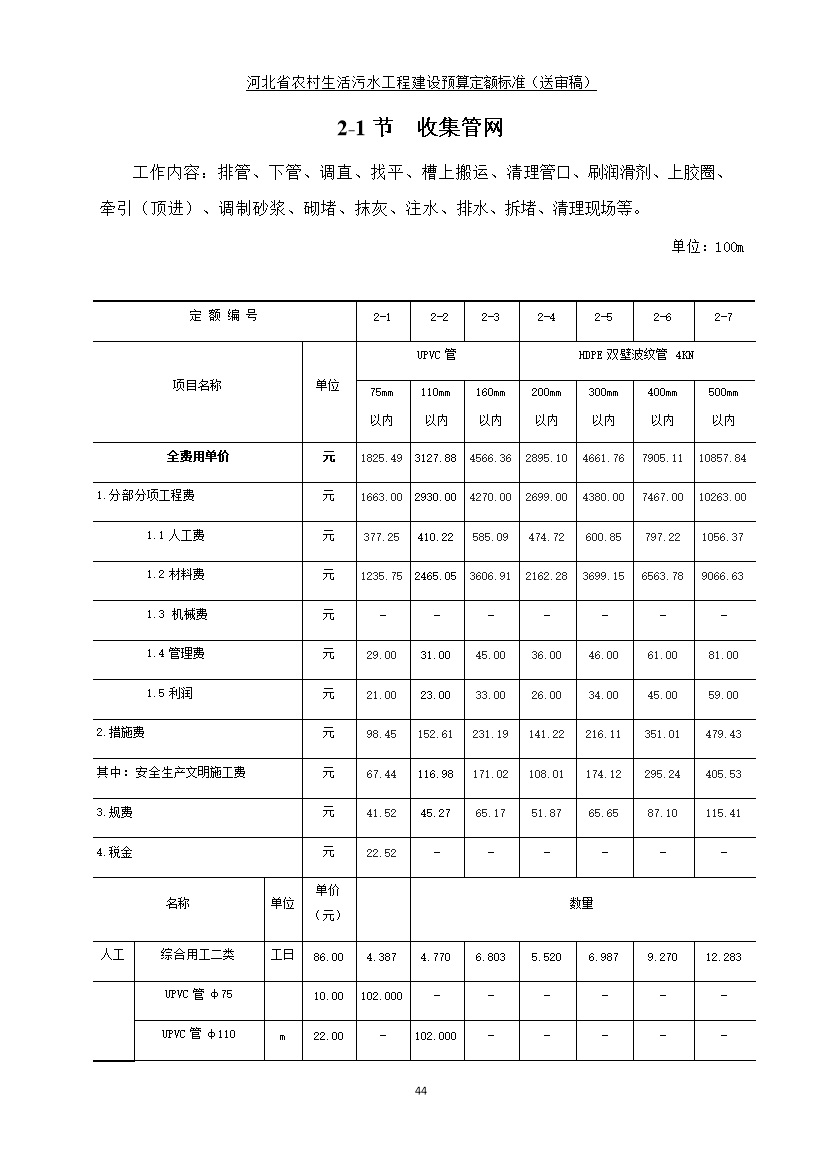 08220957537852.jpg 《河北省农村生活污水工程建设预算定额标准》征求意见(图52)