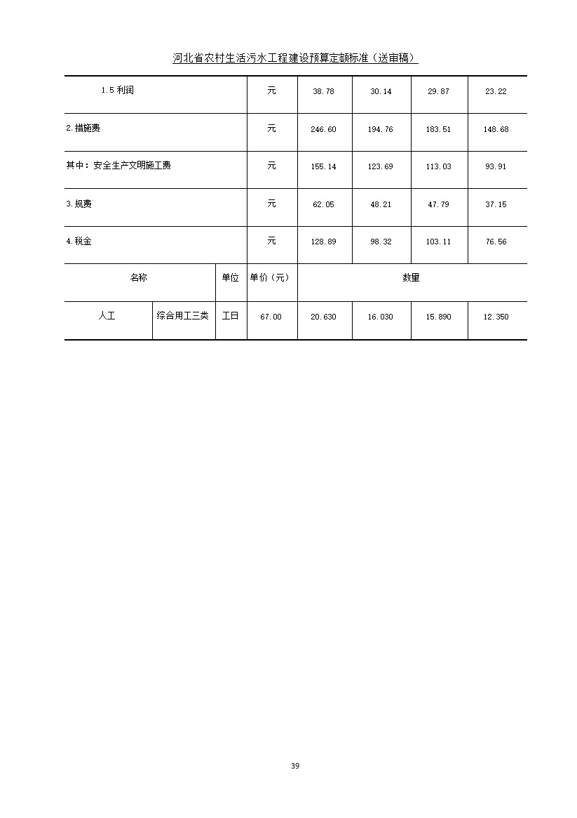 08220957537847.jpg 《河北省农村生活污水工程建设预算定额标准》征求意见(图47)
