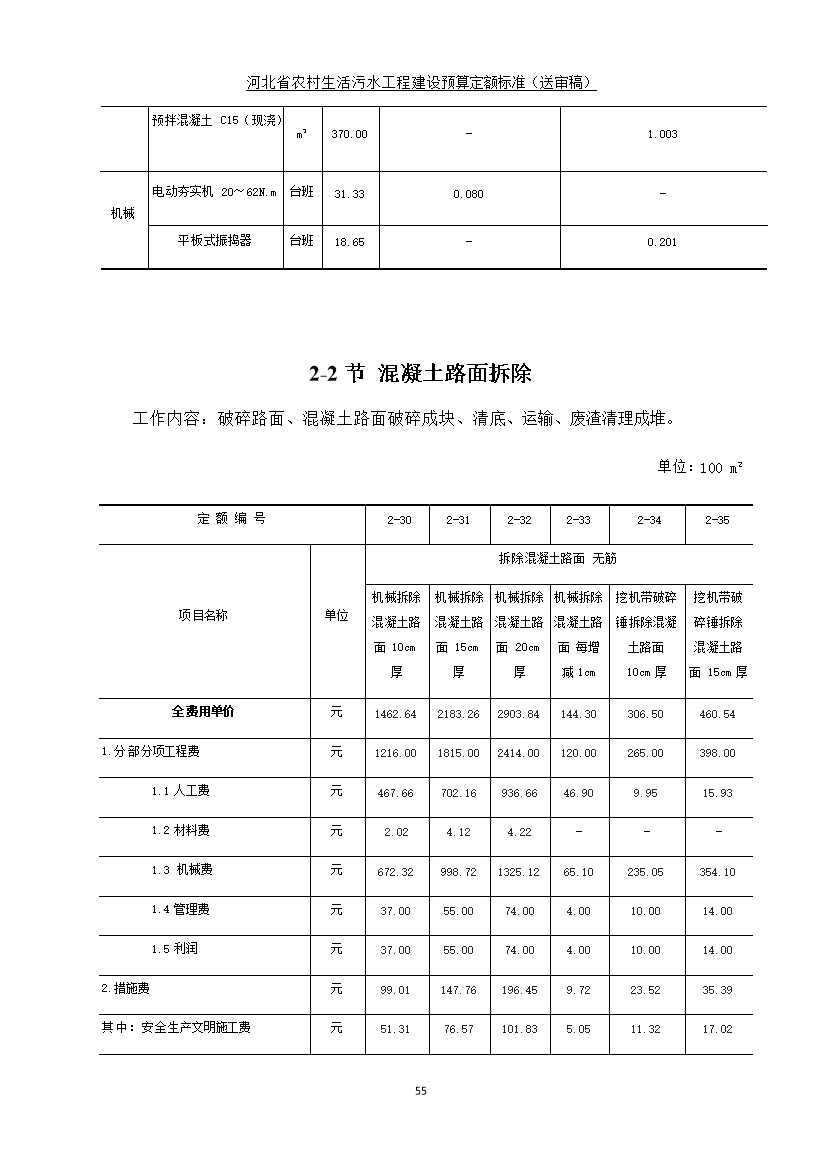 08220957537863.jpg 《河北省农村生活污水工程建设预算定额标准》征求意见(图62)