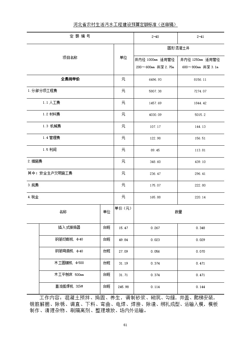 08220957537869.jpg 《河北省农村生活污水工程建设预算定额标准》征求意见(图68)
