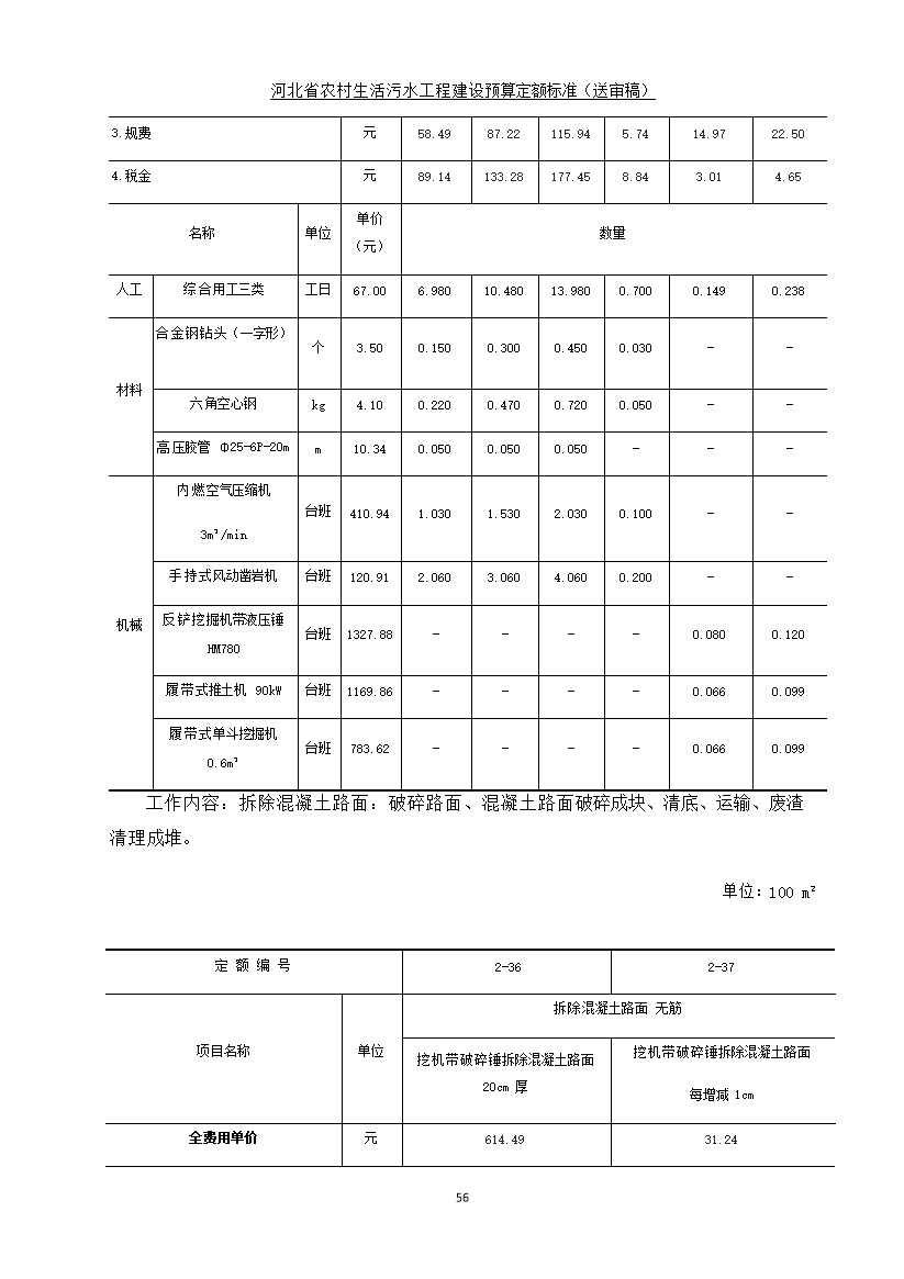 08220957537864.jpg 《河北省农村生活污水工程建设预算定额标准》征求意见(图63)