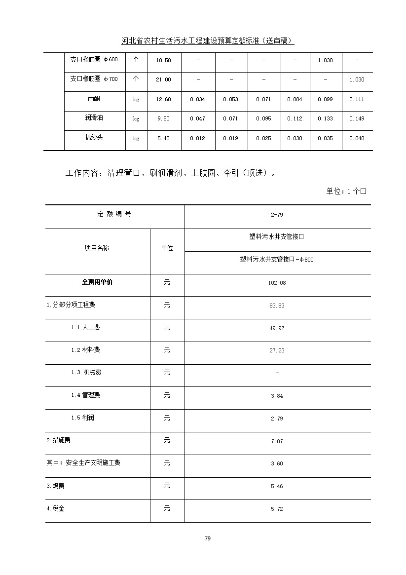 08220957537887.jpg 《河北省农村生活污水工程建设预算定额标准》征求意见(图86)