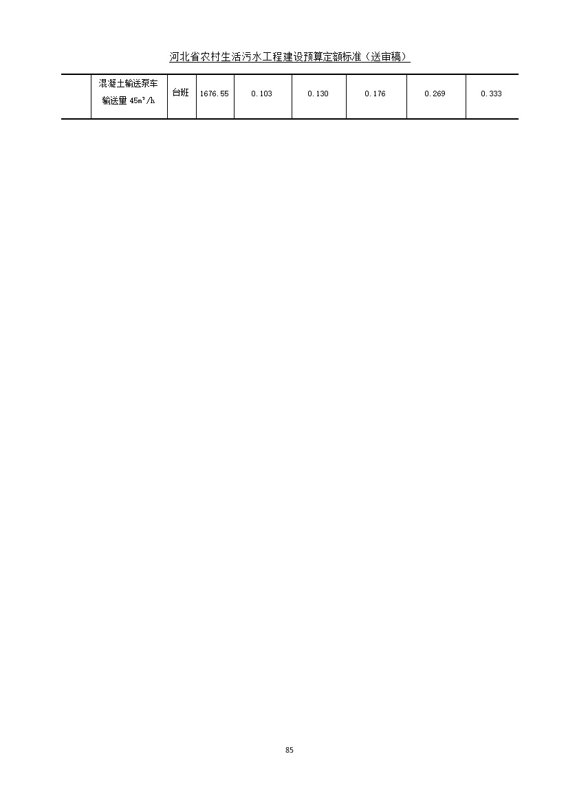 08220957537893.jpg 《河北省农村生活污水工程建设预算定额标准》征求意见(图92)