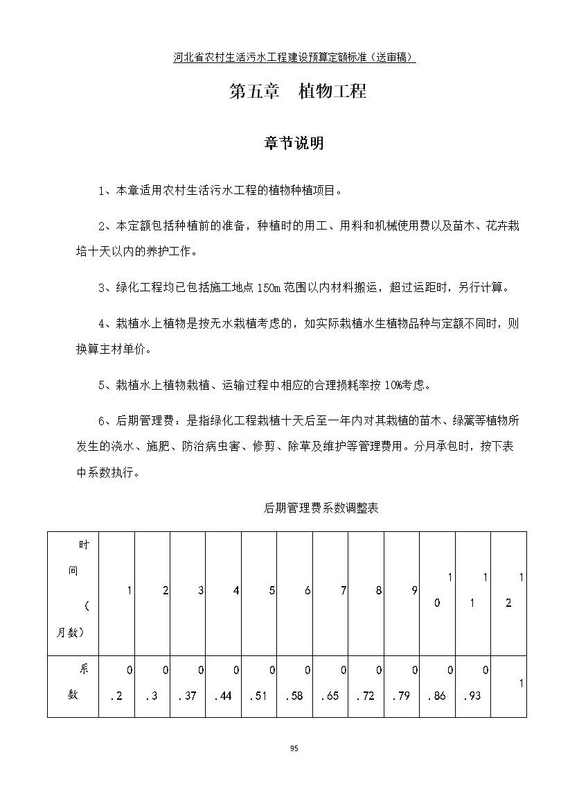 082209575378103.jpg 《河北省农村生活污水工程建设预算定额标准》征求意见(图102)