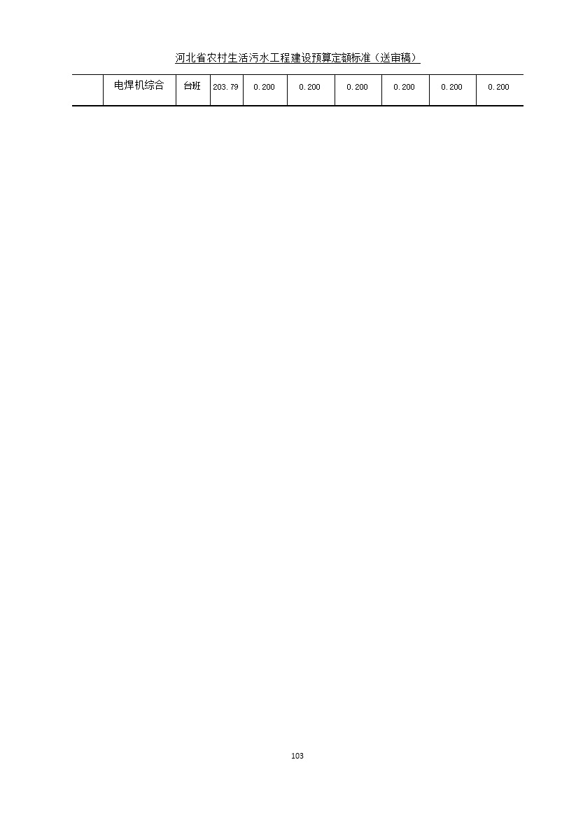 082209575378111.jpg 《河北省农村生活污水工程建设预算定额标准》征求意见(图110)