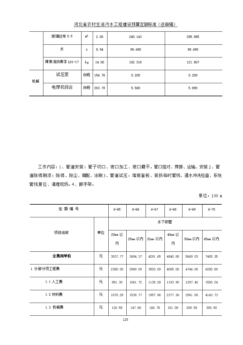 082209575378133.jpg 《河北省农村生活污水工程建设预算定额标准》征求意见(图132)