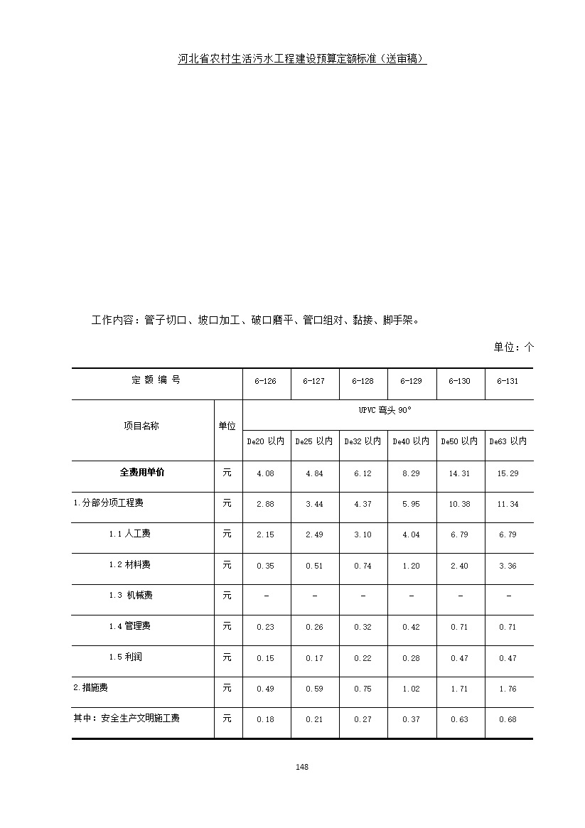 082209575378156.jpg 《河北省农村生活污水工程建设预算定额标准》征求意见(图155)