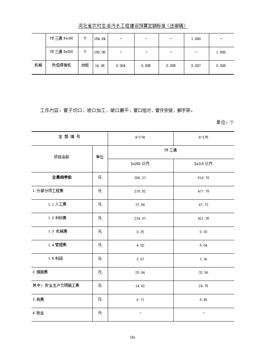 082209575378169.jpg 《河北省农村生活污水工程建设预算定额标准》征求意见(图168)