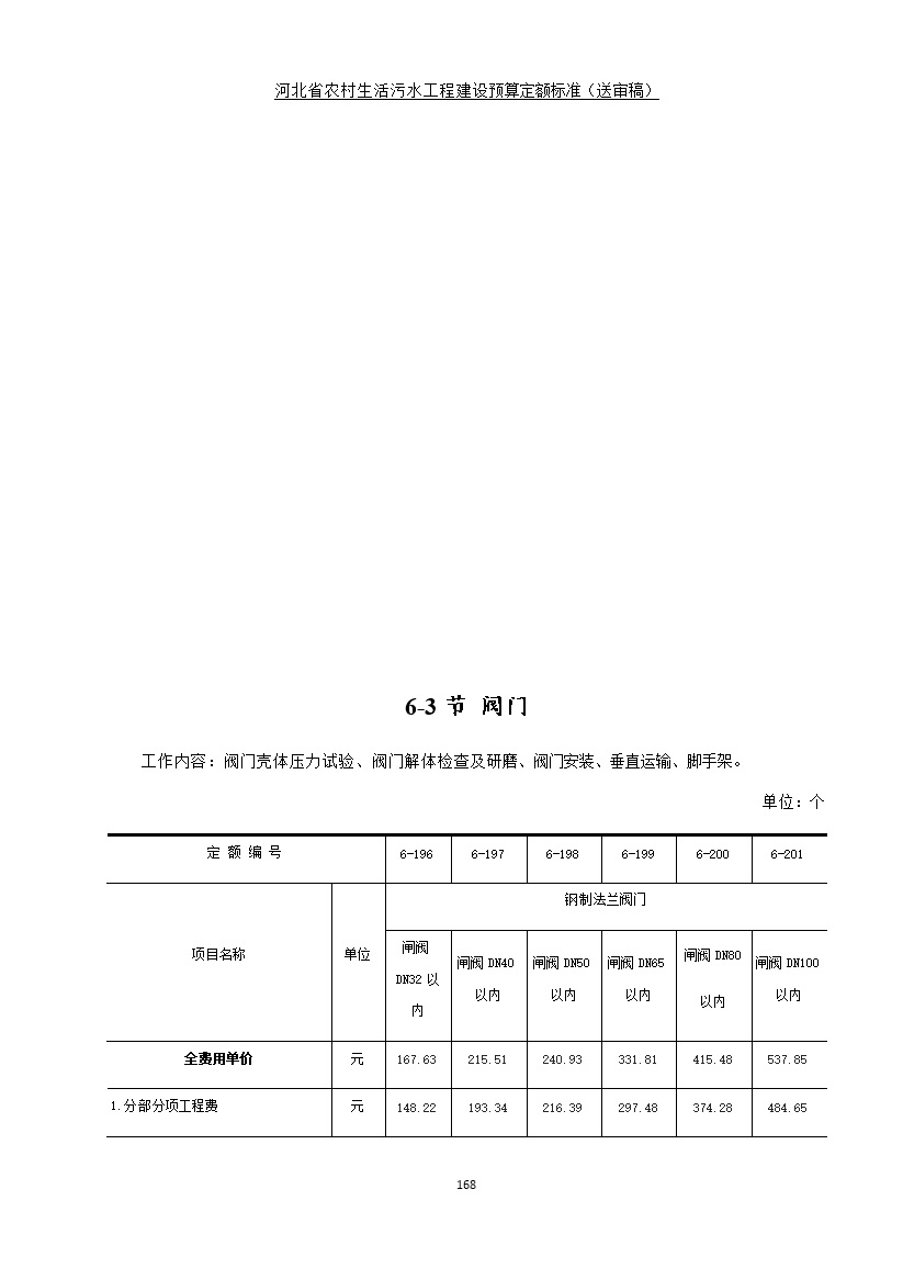 082209575378176.jpg 《河北省农村生活污水工程建设预算定额标准》征求意见(图175)