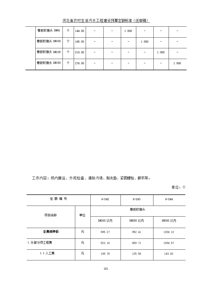 082209575378189.jpg 《河北省农村生活污水工程建设预算定额标准》征求意见(图188)