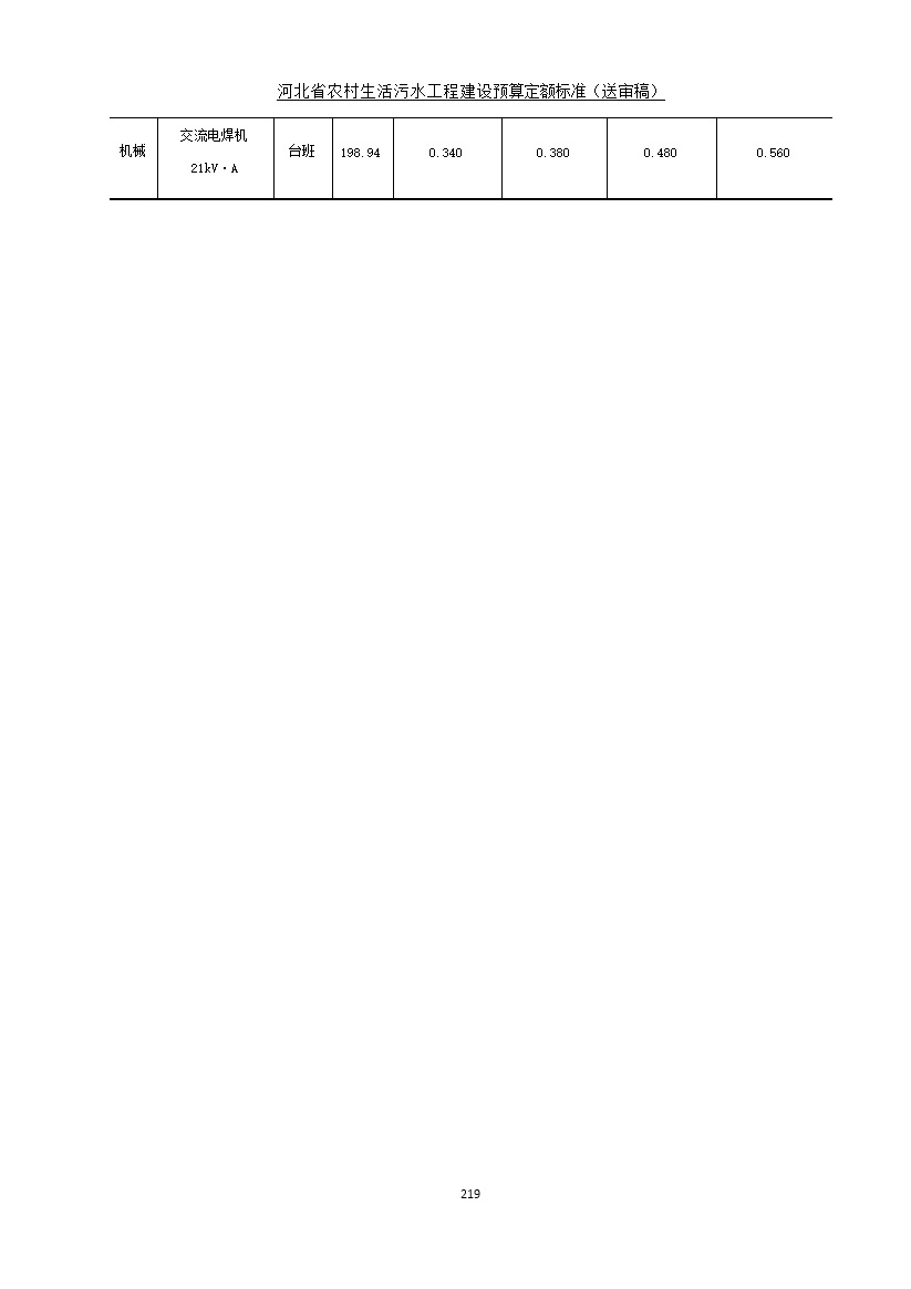 082209575378227.jpg 《河北省农村生活污水工程建设预算定额标准》征求意见(图226)