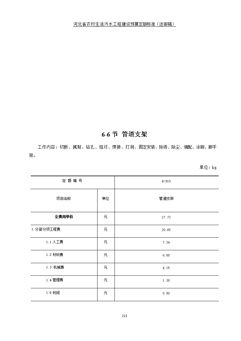 082209575378221.jpg 《河北省农村生活污水工程建设预算定额标准》征求意见(图220)