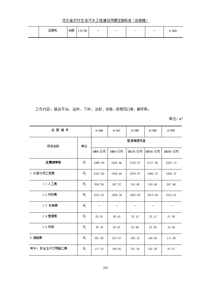 082209575378232.jpg 《河北省农村生活污水工程建设预算定额标准》征求意见(图231)