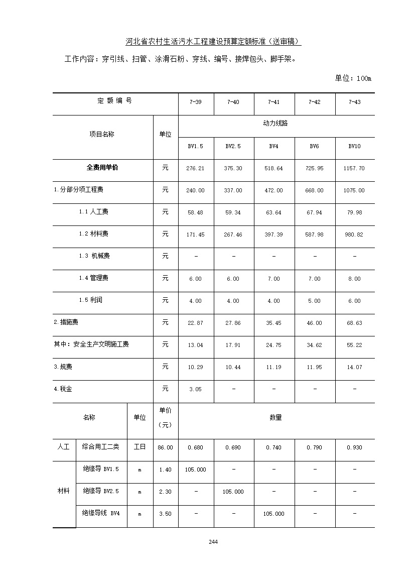 082209575378252.jpg 《河北省农村生活污水工程建设预算定额标准》征求意见(图251)