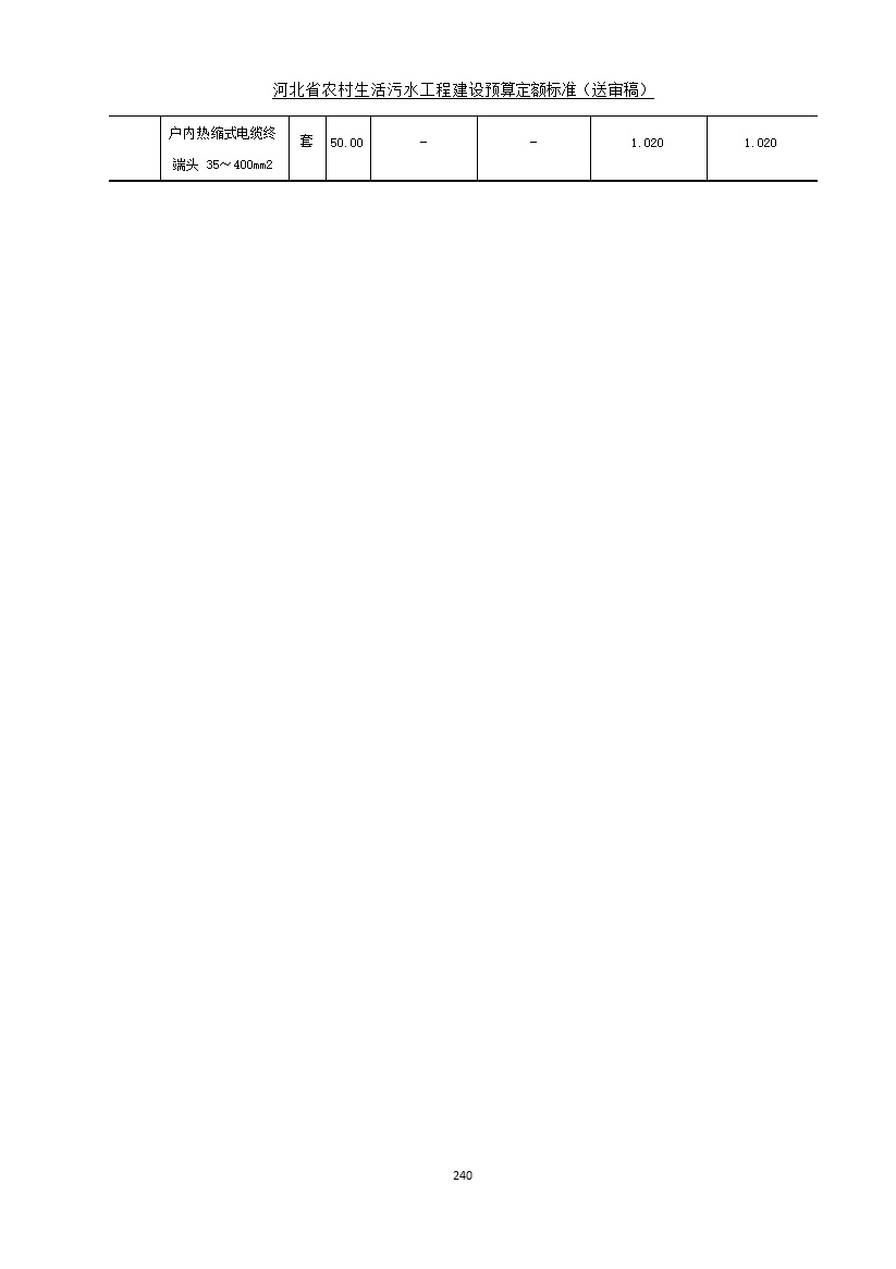 082209575378248.jpg 《河北省农村生活污水工程建设预算定额标准》征求意见(图247)
