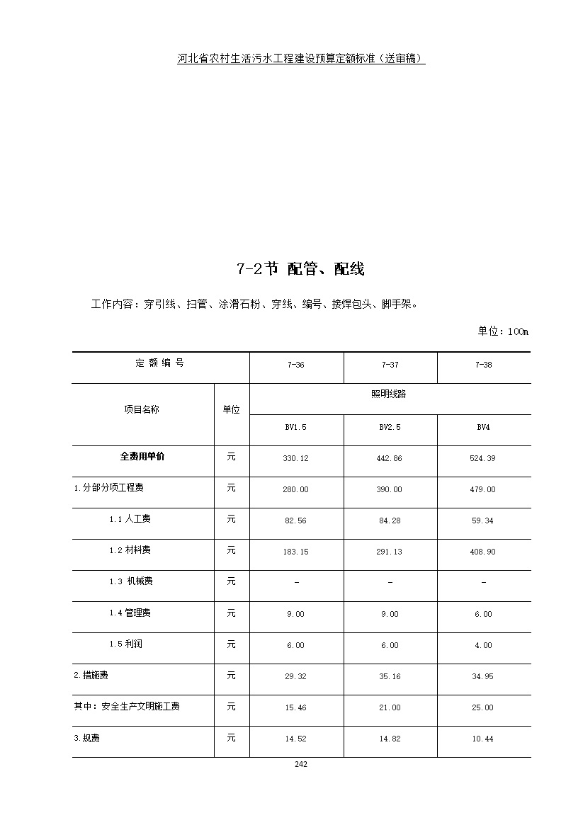 082209575378250.jpg 《河北省农村生活污水工程建设预算定额标准》征求意见(图249)