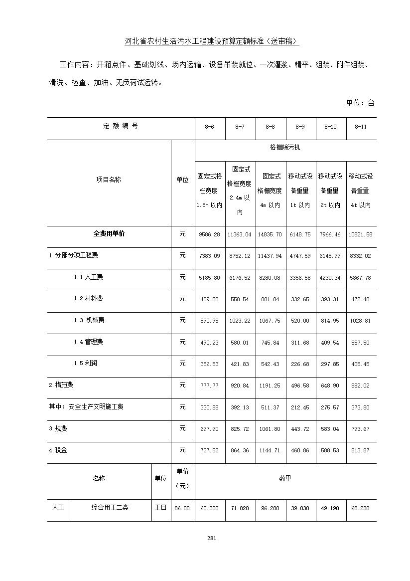 082209575378289.jpg 《河北省农村生活污水工程建设预算定额标准》征求意见(图288)