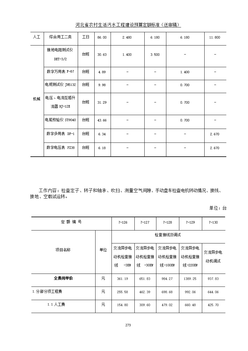 082209575378281.jpg 《河北省农村生活污水工程建设预算定额标准》征求意见(图280)