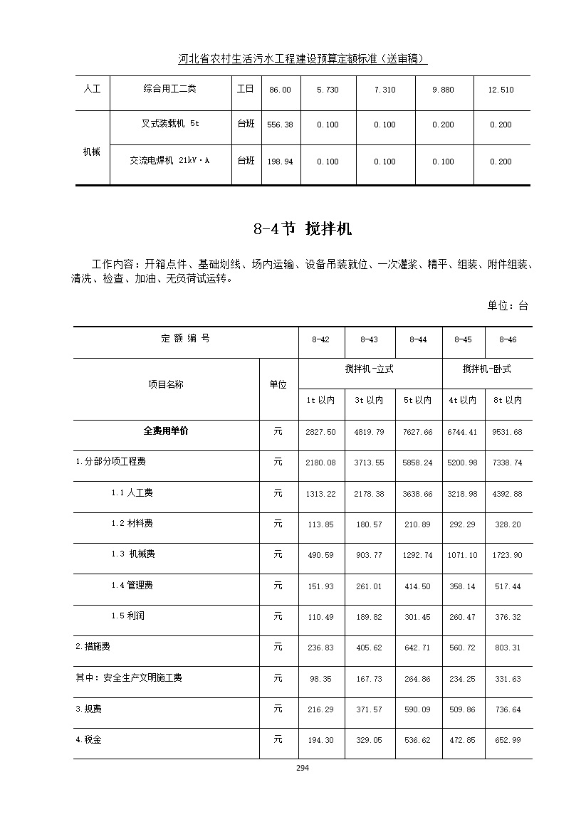 082209575378302.jpg 《河北省农村生活污水工程建设预算定额标准》征求意见(图301)