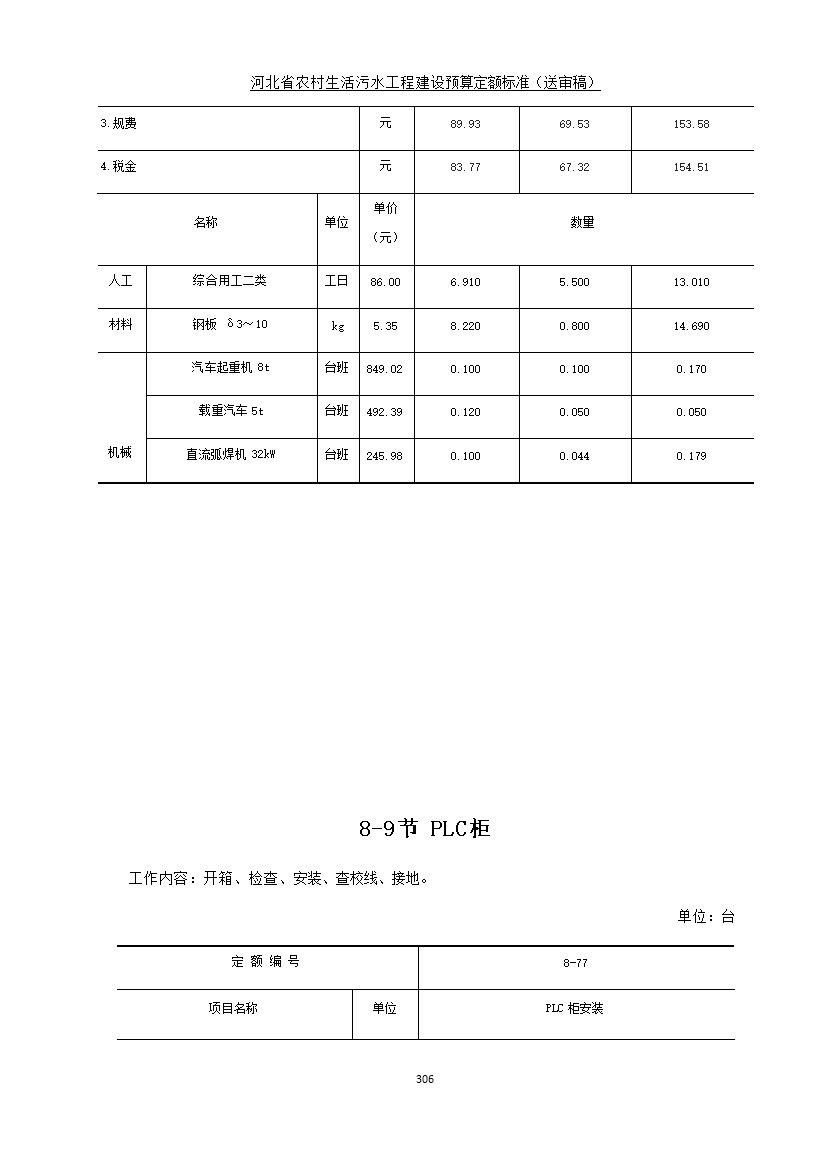 082209575378314.jpg 《河北省农村生活污水工程建设预算定额标准》征求意见(图313)