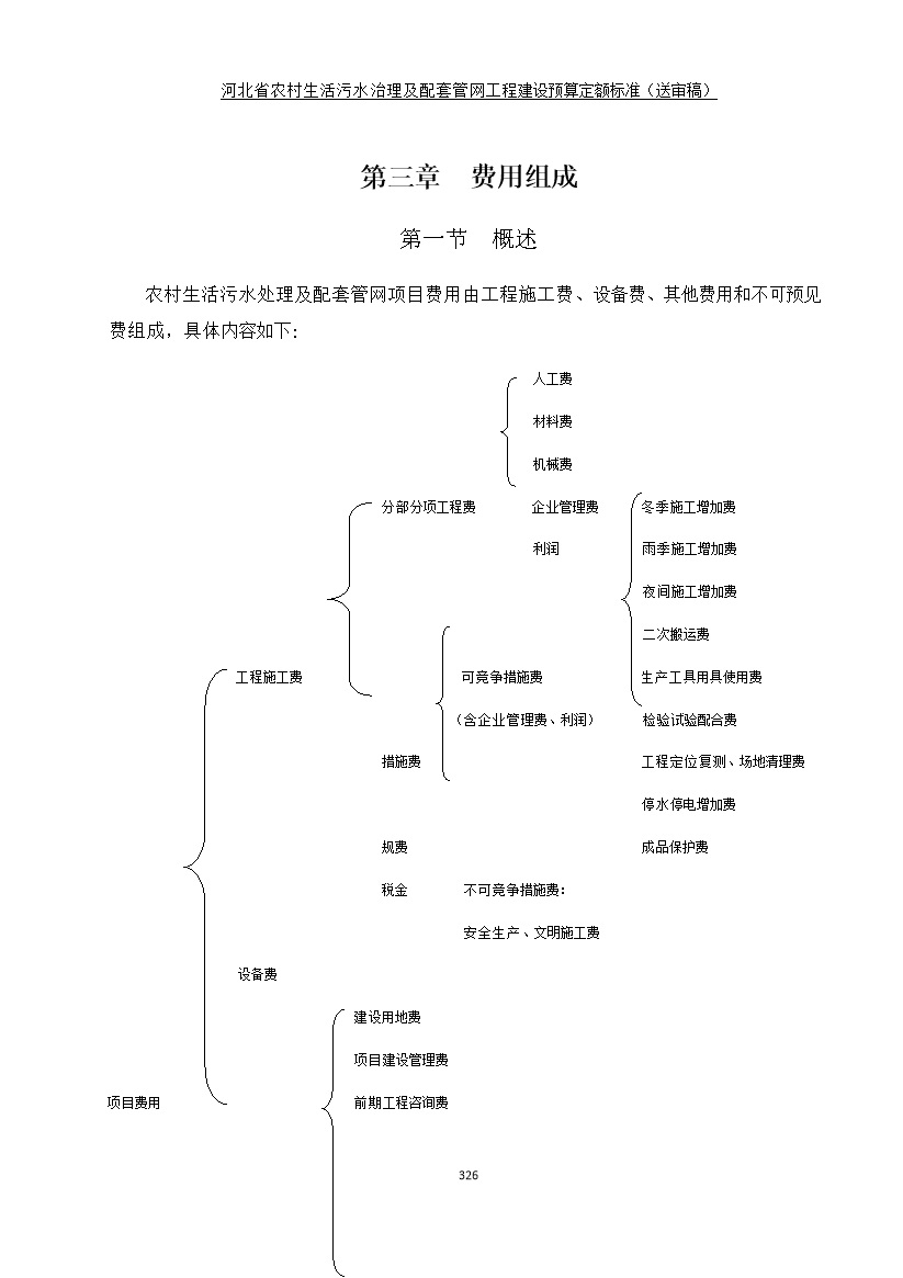 082209575378334.jpg 《河北省农村生活污水工程建设预算定额标准》征求意见(图333)