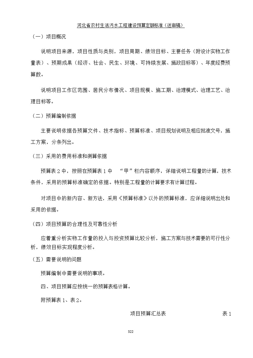 082209575378330.jpg 《河北省农村生活污水工程建设预算定额标准》征求意见(图329)