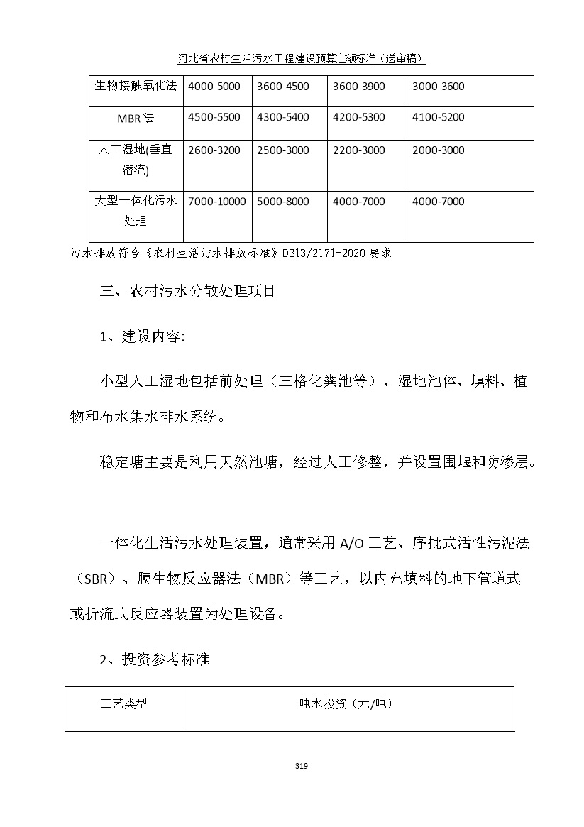 082209575378327.jpg 《河北省农村生活污水工程建设预算定额标准》征求意见(图326)
