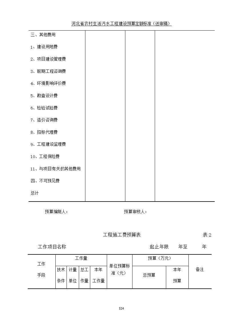 082209575378332.jpg 《河北省农村生活污水工程建设预算定额标准》征求意见(图331)